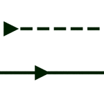 Fines Fraction Separation Animation