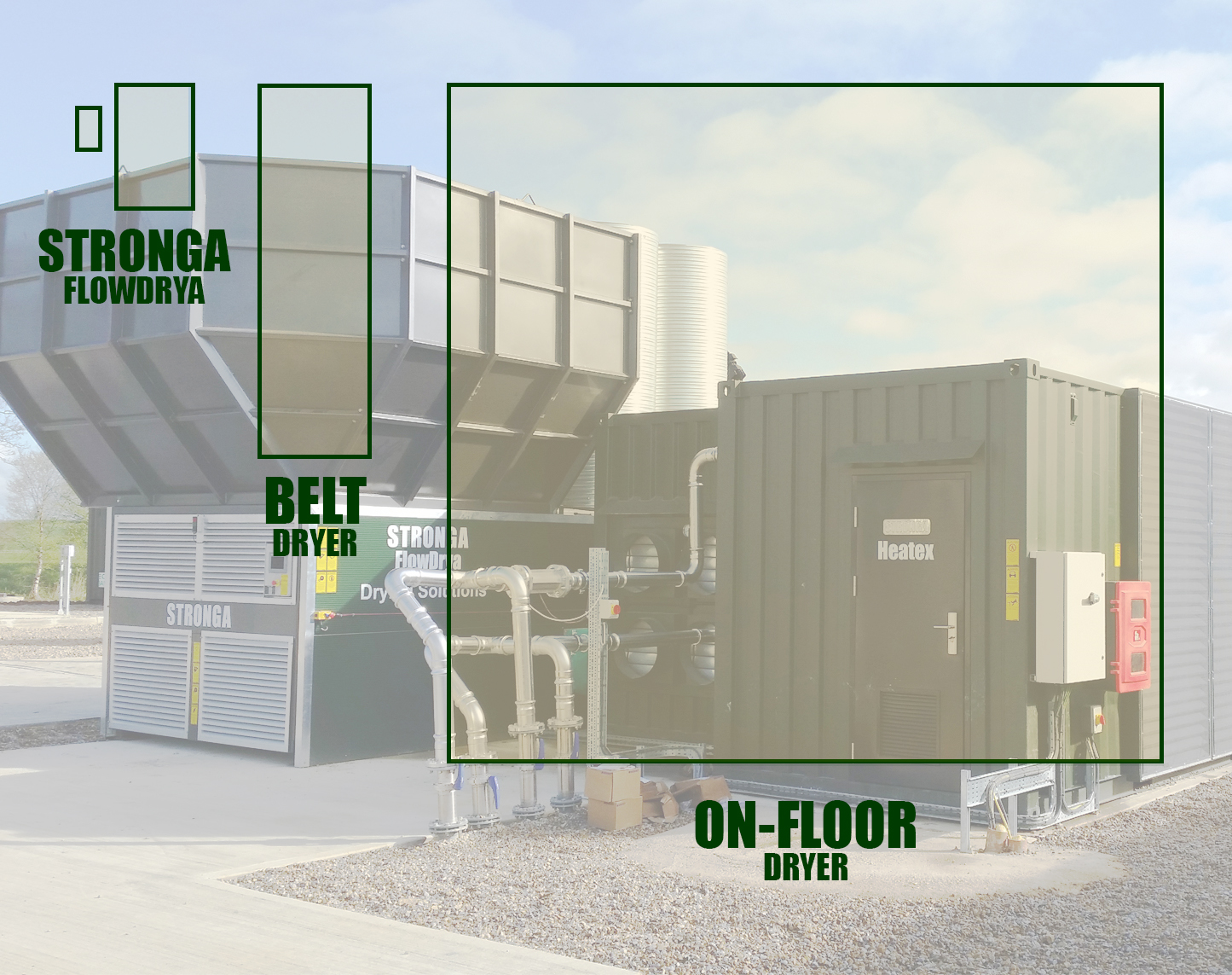 Fire risk in biomass drying
