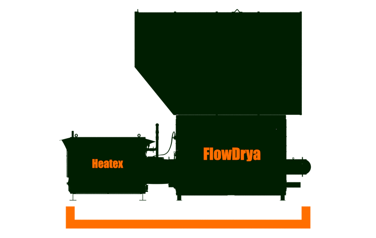 FlowDrya compact footprint compared to belt dryers